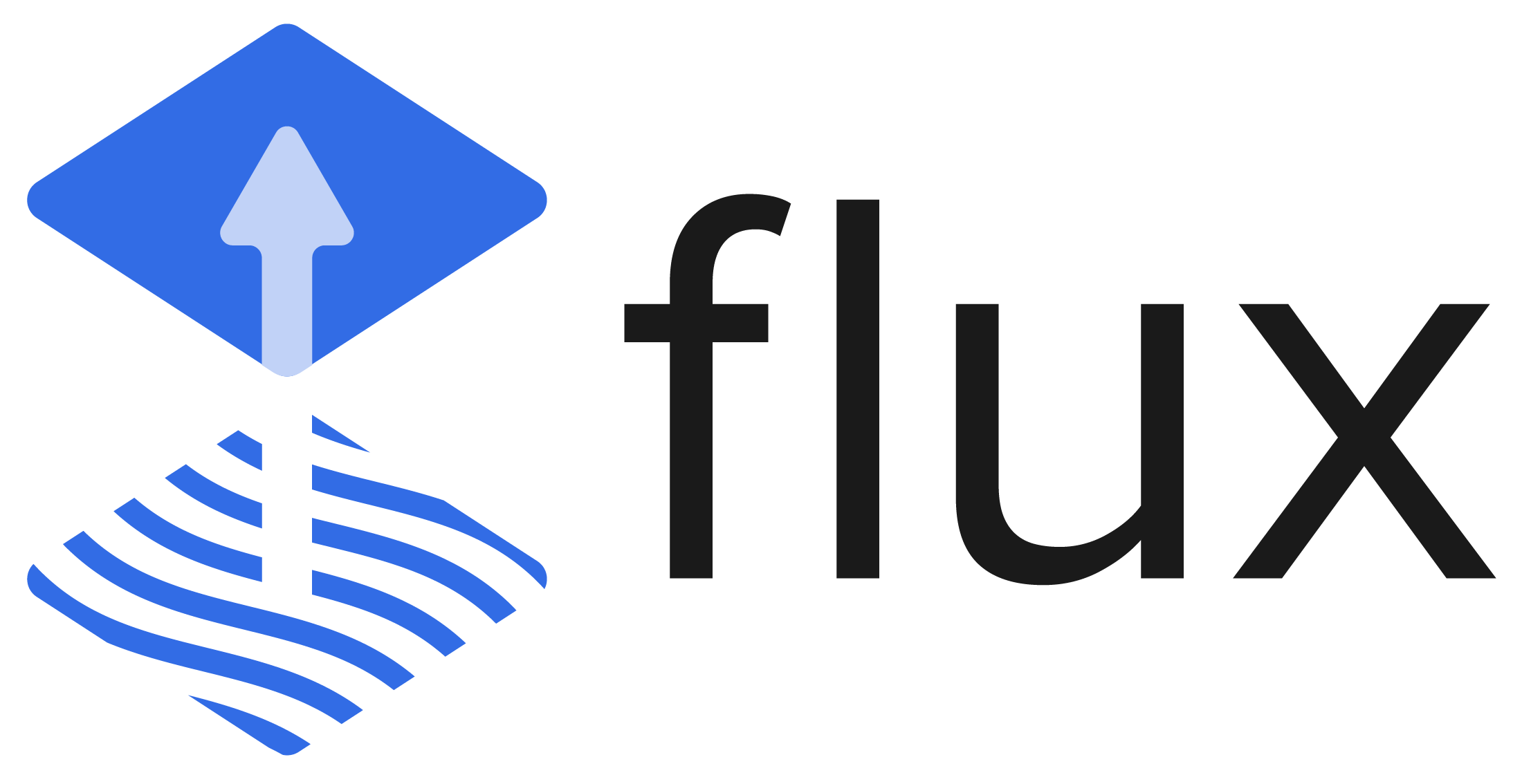 FluxCD: Install the most popular GitOps Platform on Kubernetes