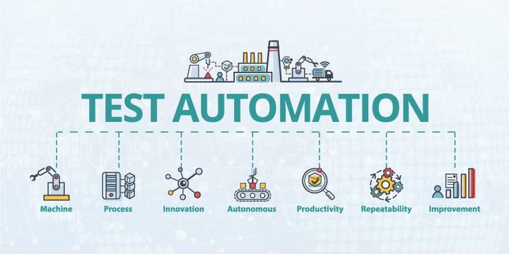 Path to Agile: Automation Test