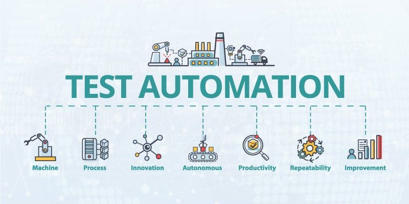 Automation testing illustration, showing automated tests running across the software to give fast feedback on every change.