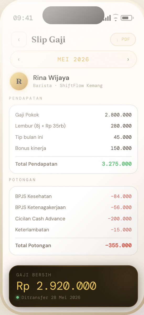 Slip gaji: rincian transparan
